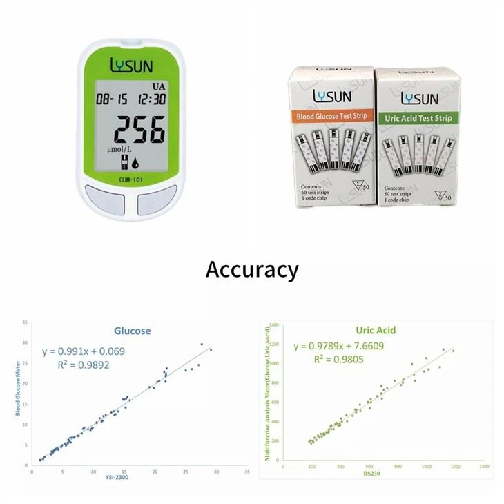 2 in 1 Machine Uric Acid Blood Glucose Meter