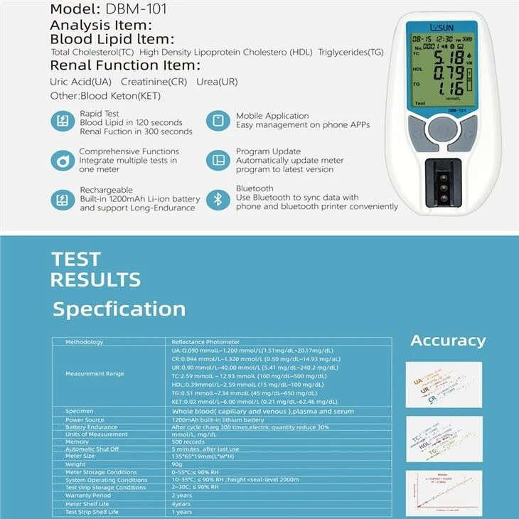 CE Approved Dry Biochemistry Analyzer