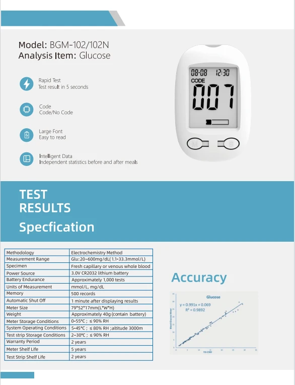 Blood Sugar Level Test Kit high quality
